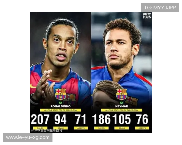 深度剖析!内马尔与小罗传承,从巴萨到国家队的足球故事 深度剖析!内马尔与小罗传承,从巴萨到国家队的足球故事